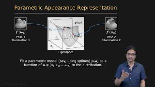 Parametric Appearance Representation  Appearance Matching