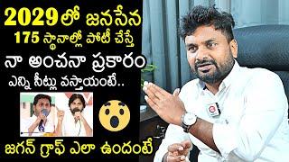 KK Survey CEO Kiran Kondeti Reveals Pawan Kalyan And YS Jagan Future In AP 2029 Elections News Buzz