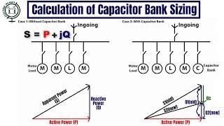 Capacitor Bank Sizing KVAR for Power Factor Improvement