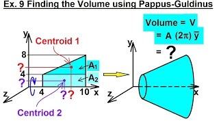 Mechanical Engineering Centroids & Center of Gravity 34 of 35 Volume=? using Pappus-Guldinus