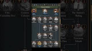 Why Europa Expanded Is A MUST HAVE EU4 MOD #EU4 #EuropaUniversalis4 #EuropaExpanded