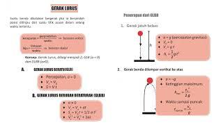 Ringkasan Materi Kinematika Gerak Lurus