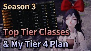 Lost Ark Season3 Top Tier Classes & My Tier4 Plan