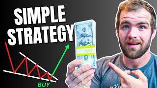 The Simplest Swing Trading Strategy For Beginners with Zero Experience