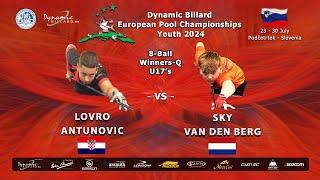 Day 5 Youth Its the 8-ball discipline at Dynamic Billard European Pool Championships Youth 2024.