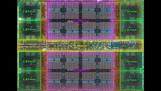 Zen 2 layman die shot analysis tutorial style - Part 1