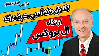 کندل شناسی از دیدگاه البروکس  کندل شناسی حرفه ای  پرایس اکشن