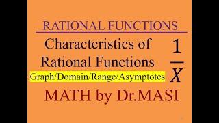 Function 1x Characteristics of Reciprocal Function