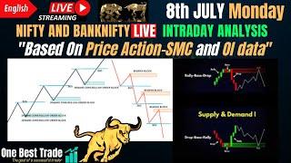 Live Nifty intraday trading  Bank nifty live trading  Live options trading  8th July 2024 dhan