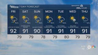 WPTV First Alert Weather forecast morning of June 27 2024