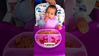 11 month baby eating her own food...#baby #babygirl #babyeatingvideo#babyshorts #babyvideo #minivlog