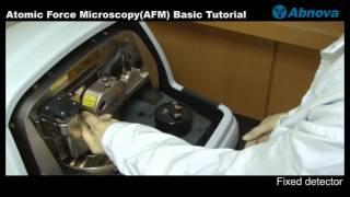 Atomic Force MicroscopyAFM Basic Tutorial