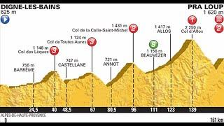 Tour de France 2015 17a tappa Digne Les Bains-Pra Loup 161 km