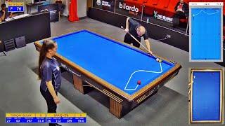 Artistic Billiards BEST SHOTS BARIŞ CİN 2024  Artistik Bilardo Şampiyonası 2024 ANKARA #당구