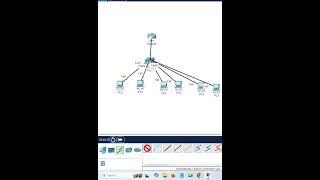 1.Design Basic Network in CISCO Packet Tracer? #cisconetworks #networkengineer