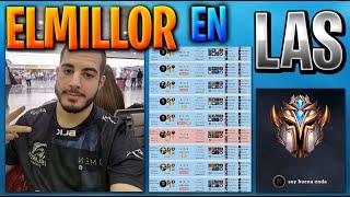 Los MEJORES MOMENTOS de *ElmilloR* en LAS  PLAYS FAILS OPINIONES