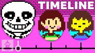 The Complete Undertale Timeline - Pacifist  The Leaderboard