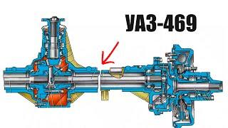 В чем основное отличие УАЗ-469 военного от УАЗ-469 гражданского?