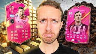 What Happened to FUTTIES?