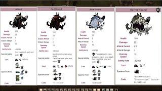 Dont Starve Together Guide Dealing With Hound Attacks