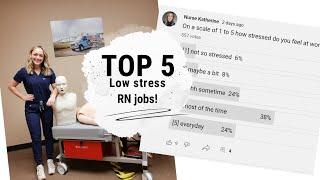 TOP 5 Least Stressful Nursing Jobs