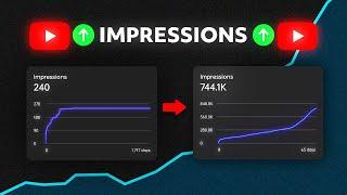 How to Increase Impressions on YouTube Videos 10x Views