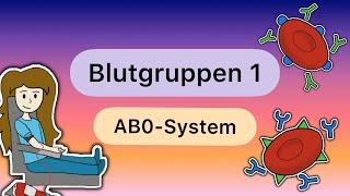 Blutgruppen TEIL 1 Das AB0-SYSTEM