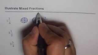 12 Illustrate Mixed Fraction and Write as Improper Numbers