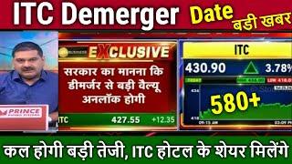 ITC Demerger News Anil Singhviitc share latest newsanalysis itc hotels demerger dateprice target