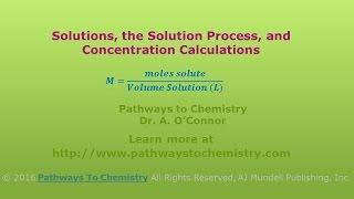 Solutions The Solution Process and Concentration Calculations