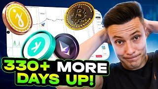 Bitcoin Bull Market Will Run For Another 330-400 Days Do Not Ignore This