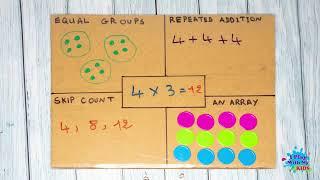 نشاط حول مفهوم عملية الضرب - Times table board activity