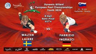 Day 6 Youth Semi-final 8-ball discipline at Dynamic Billard European Pool Championships Youth 2024.