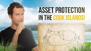 How Does a Cook Islands Trust Work? With Illustrated Examples