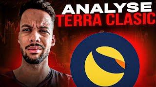 TERRA CLASSIC Analyse