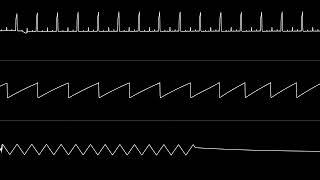 Orcan - “Flatley Dance Group” C64 Oscilloscope View