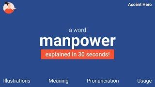 MANPOWER - Meaning and Pronunciation