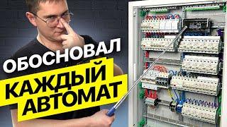 Почему квартирные щиты стали такими большими