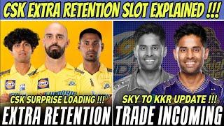 CSK Retention Surprise IPL 2025  Suryakumar Trade Latest Update 