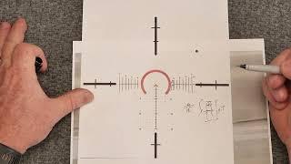 Griffin Reticle Explained