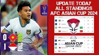 Vietnam 0 vs 1 Indonesia • AFC Asian Cup 2024 Standings Table