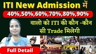 ITI me Kam prescent walo ko kaun si trade milegi  New ITI Admission  ITI Trade List  ITI Form 