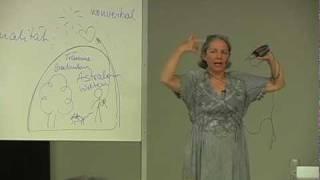 Ruth Huber  6  6 Praktische Schritte auf dem geistigen Weg --
