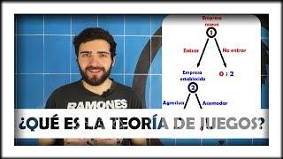 ¿Qué es la teoría de juegos? game theory