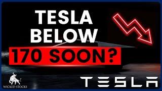 Tesla Stock Analysis  Top Levels and Signals for Wednesday March 6th 2024