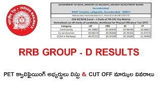 RRB GROUP D 2019 CBT RESULTS CUT OFF MARKS AND PET SHORTLIST CANDIDATES DETAILS  RRB UPDATES