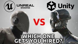 Unity VS Unreal Which Game Engine is More In-Demand in the Gaming Industry?