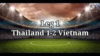 Final Piala AFF 2008 Thailand vs Vietnam