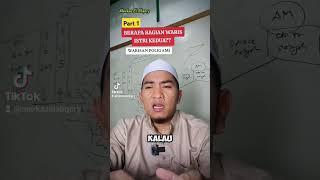 01. WARISAN ISTRI KEDUA  WARIS UNTUK ISTRI KETIGA  WARIS UNTUK ISTRI KEEMPAT  WARISAN POLIGAMI