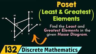 Poset Least and Greatest Elements